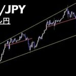 この下落は今までとは訳が違う【ドル円 USD/JPY 】