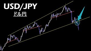 この下落は今までとは訳が違う【ドル円 USD/JPY 】