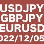 【USDJPY、GBPJPY、EURUSD】FXチャート分析〜次週の相場コメント2022/12/5〜ドル円４時間足ロング行けるか！ポンド円は、ユーロドルは、４時間足ショート！