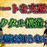 【９割は知らない】チャートを支配するフラクタル構造とは？