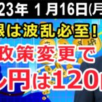 日銀は波乱必死！政策変更でドル円は120円も【井口喜雄のディーラーズアイ】