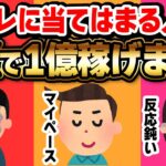 当てはまれば1億稼げる！？FXに向いているこの３タイプ！