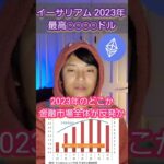 【予言】イーサリアム 2023年 最高◯◯◯◯ドル #仮想通貨 #eth