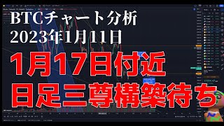 2023年1月11日ビットコイン相場分析