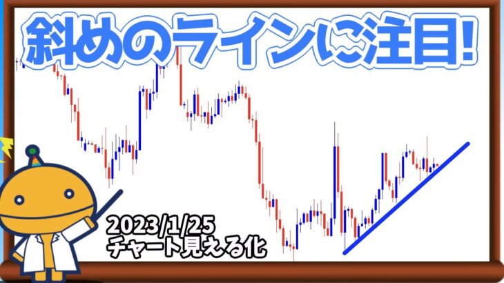 やることは一つに絞ることが勝ちやすくなる秘訣【日刊チャート見える化2023/1/25(ドル円、ポンド円、ユーロドル、ポンドドル、ゴールド等)【FX見える化labo】