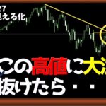 注文の集中に気づけるか？【日刊チャート見える化2023/1/27(ドル円、ポンド円、ユーロドル、ポンドドル、ゴールド等)【FX見える化labo】