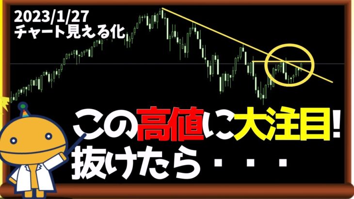 注文の集中に気づけるか？【日刊チャート見える化2023/1/27(ドル円、ポンド円、ユーロドル、ポンドドル、ゴールド等)【FX見える化labo】