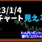 日刊チャート見える化2023/1/4(ドル円、ポンド円、ユーロドル、ポンドドル、ゴールド等)【FX見える化labo】