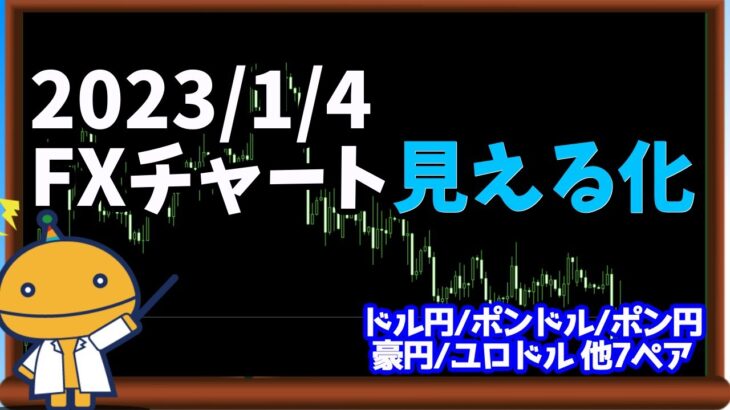 日刊チャート見える化2023/1/4(ドル円、ポンド円、ユーロドル、ポンドドル、ゴールド等)【FX見える化labo】