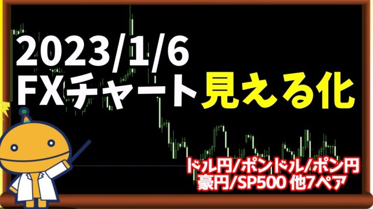 日刊チャート見える化2023/1/6(ドル円、ポンド円、ユーロドル、ポンドドル、ゴールド等)【FX見える化labo】
