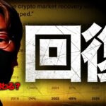 2023年ビットコインはU字回復する？Bitwise報告書