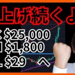【爆上げ続くよ！】ビットコイン$25000 イーサリアム$1800 ソラナ$29へ #仮想通貨 APT BTC ETH SOL チャート分析
