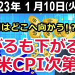 ドル円はどこへ向かう!？　上がるも下がるも米CPI次第