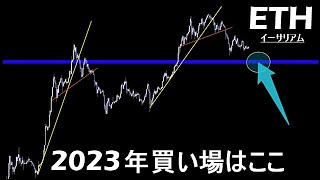 【長期】こうなれば現物買う【ETH イーサリアム】