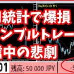 【FX大損】配信中に雇用統計ギャンブルトレードしたら負けました