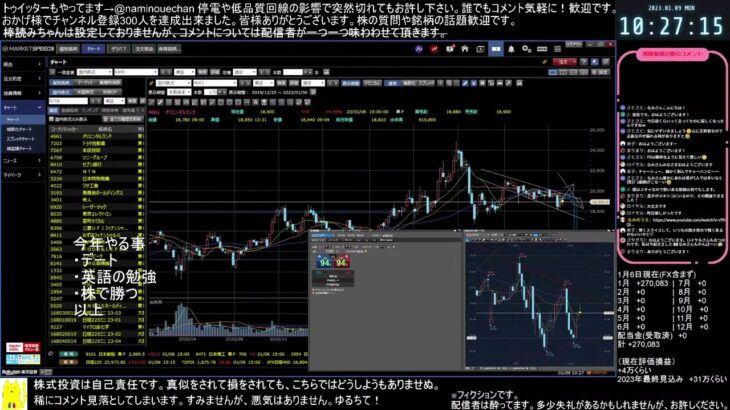 【株とFXと雑談ライブ】暇すぎ侍！【独身アラフォートレーダー】