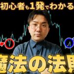 FX初心者でも買い時、売り時が一撃でわかる魔法の法則【投資初心者】