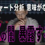 【プロも猿も同じ結果？！】FXとランダムウォーク理論とは