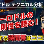 【FX】ユーロドル｜ユーロドルの規則性を読む！ポイントとなる時間帯は？｜テクニカル分析