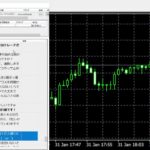 FX　スキャルピング研究所