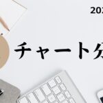 【FXチャート分析】 – Gou Ken 手法　2023.1.10