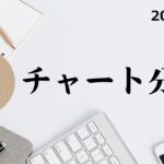 【FXチャート分析】 – Gou Ken 手法　2023.1.5