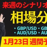 【為替FX相場分析】「ポンドドル・ポンド円・オージードル・オージー円　1月23日～トレードシナリオ【投資家プロジェクト億り人さとし】