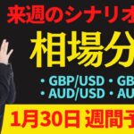 【為替FX相場分析】「ポンドドル・ポンド円・オージードル・オージー円　1月30日～トレードシナリオ【投資家プロジェクト億り人さとし】