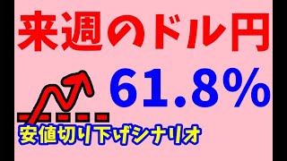 【FX値動き】1/30～2/1　週の前半の　具体的数値を使いトレードシナリオ解説