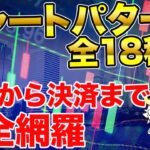 【保存版】FXのチャートパターン全18種類の紹介と攻略法を完全解説！