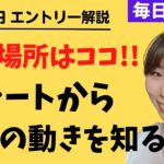 【FX】チャートから未来の動きを知る！ポンド円ショートの狙い場を解説　2023.01.24（火）