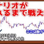 FXすぐ逃げようとする奴は負けやすい、なぜなら・・・【日刊チャート見える化2023/1/23(ドル円、ポンド円、ユーロドル、ポンドドル、ゴールド等)【FX見える化labo】