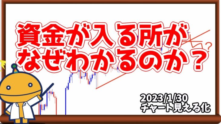 FXこれがわかればある程度伸びる所がイメージできる【日刊チャート見える化2023/1/30(ドル円、ポンド円、ユーロドル、ポンドドル、ゴールド等)【FX見える化labo】