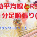 【FX手法】移動平均線とRSIで３０分足順張り手法！