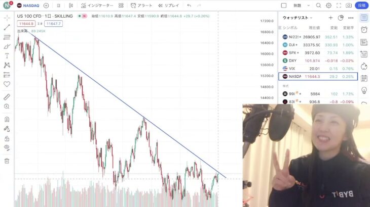 【Live】2023/1/23 ビットコインの行方は？！暗号通貨 NFTまり