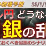 【ドル円最新予想】日銀が政策変更する確率は●%！日銀会合での最悪シナリオとは？ドル円の勝ち方を徹底解説！来週の為替相場予想と投資戦略！日銀会合・小売売上高・PPIに注目！ (23/1/16週)【FX】