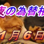 【TAKA FX】ドル、円、ユーロ、ポンド、豪ドルの為替相場の前日の動きをチャートから解説。1月6日