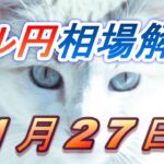 【TAKA FX】ドル円為替相場の前日の動きをチャートから解説。日経平均、NYダウ、金チャートも。1月27日