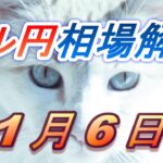 【TAKA FX】ドル円為替相場の前日の動きをチャートから解説。日経平均、NYダウ、金チャートも。1月6日