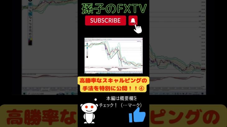 高勝率なスキャルピングの手法を特別に公開！！④ #fx #投資 #fx始め方 #資産運用 #相場予測 #相場解説 #ドル円