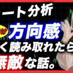 【チャート解説】方向感を正しく読み取れたら無敵という話。#fx #fxtrading