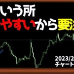 難しい相場はなぜ難しいのかがわかると資金が減らない【日刊チャート見える化2023/2/2(ドル円、ポンド円、ユーロドル、ポンドドル、ゴールド等)【FX見える化labo】