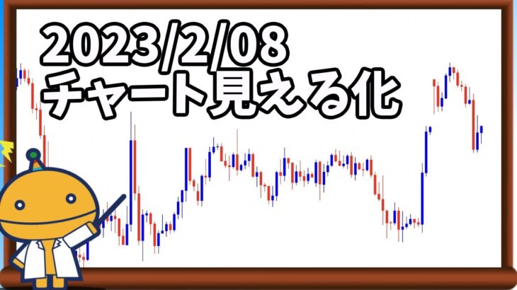日刊チャート見える化2023/2/8(ドル円、ポンド円、ユーロドル、ポンドドル、ゴールド等)【FX見える化labo】