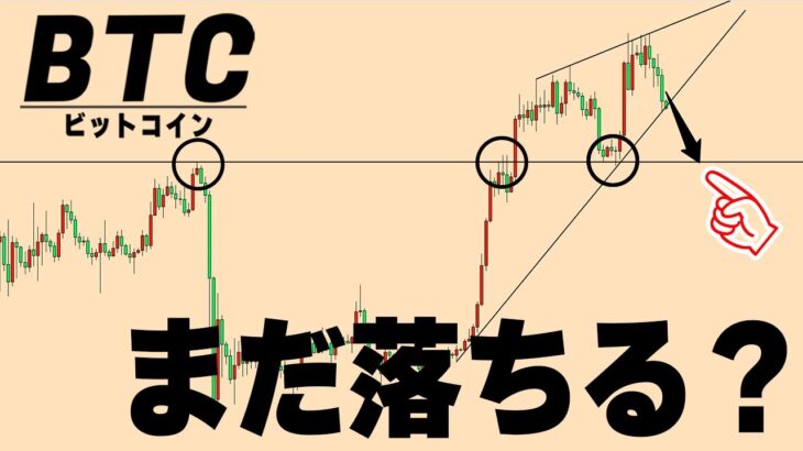 急落後の目線【仮想通貨ビットコイン/BTC】