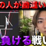 FX 資金を失う人は〇〇が原因！？【相場を予測できない人必見】