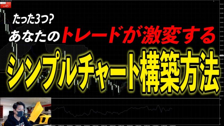 FX トレードが上手な人の共通点はチャートが〇〇〇！