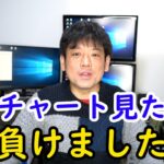 あなたがFXで稼げない原因はチャートの値動きに惑わされているからです・・・
