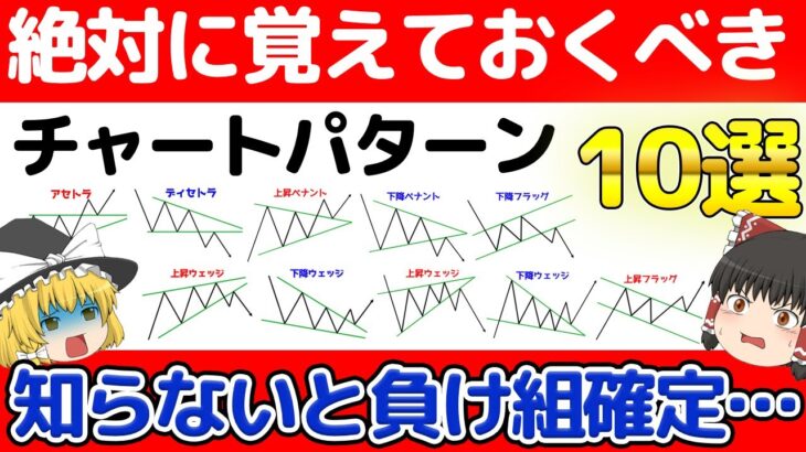 【重要】FXチャートパターン10種類！各種エントリー・損切り・利確ポイントも解説(テキスト参照)【取引手法】