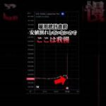 これがFXプロトレーダーの技！雇用統計で10万円が○○万円に！#shorts #narrowfocus #HAYA #ドル高騰 #fx #投資 #雇用統計 #米国株 #ドル円
