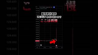 これがFXプロトレーダーの技！雇用統計で10万円が○○万円に！#shorts #narrowfocus #HAYA #ドル高騰 #fx #投資 #雇用統計 #米国株 #ドル円